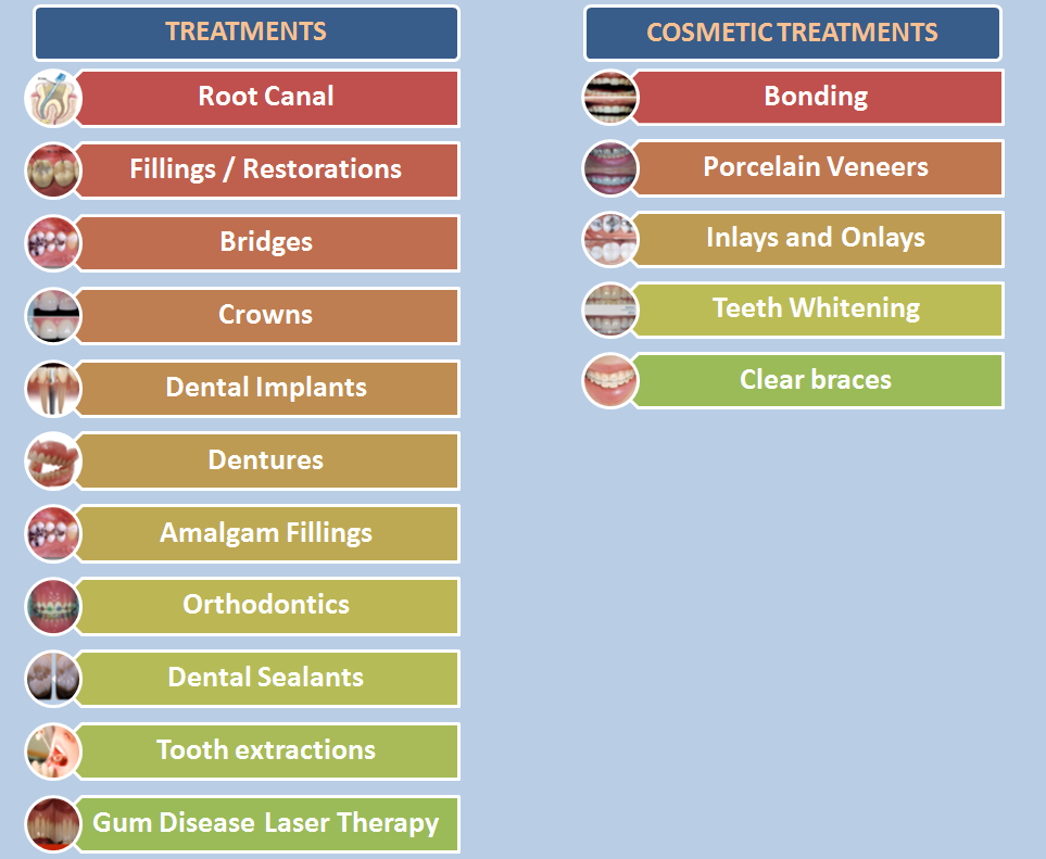 Treatments available at Dr. Prachi Patil's Professional Dental Care